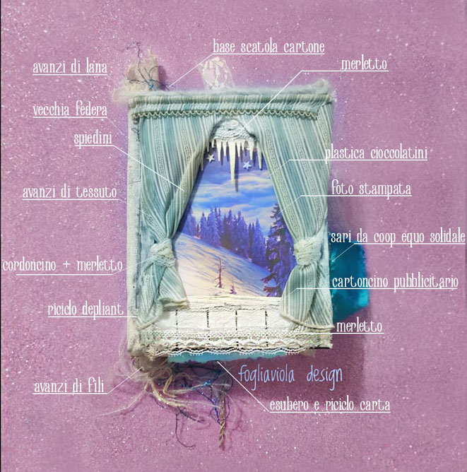 A Winter Journal Anatomy: come realizzare un junk journal