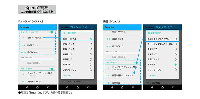 SmartKey アプリ XPERIA MDR-H600A