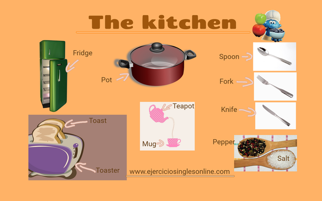 Vocabulario de cocina en inglés