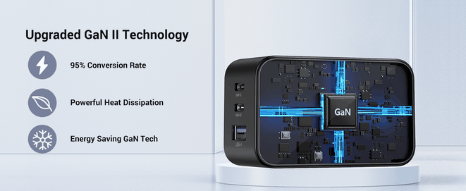 UGREEN 65 W GaN X - Frag den Mobilfunk-Guru