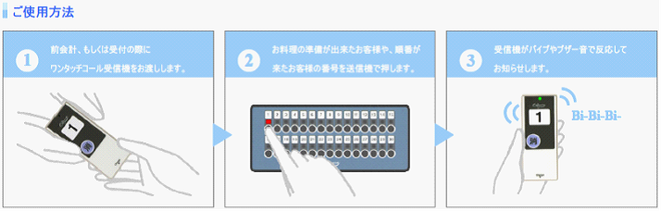 無線呼び出しシステム　ワンタッチコール運用事例　フードコートでのお客様呼び出し