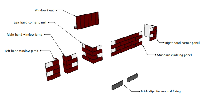 BrickCloak pre-fabricated brick slip cladding system