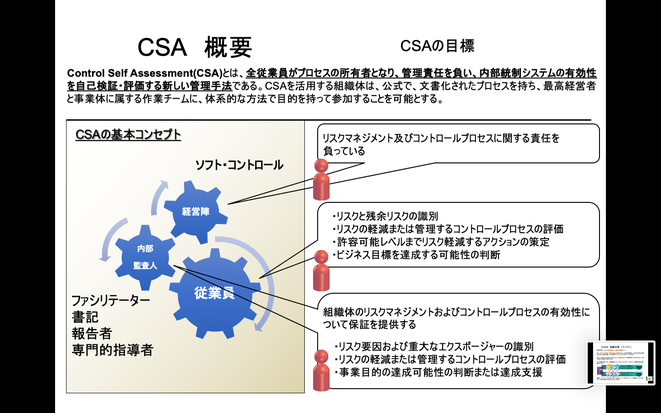 CCSA