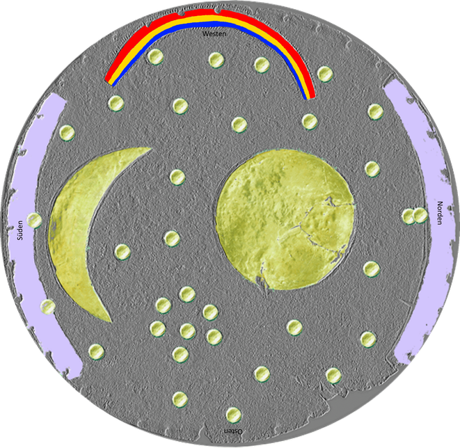 Mond - Regenbogen - Erde