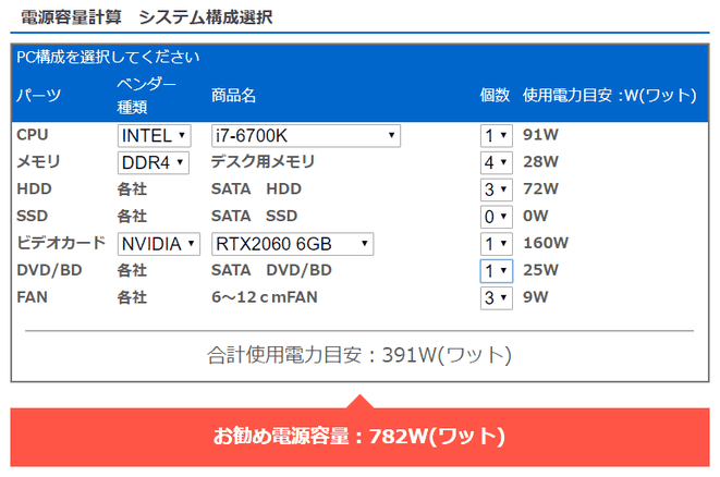 消費電力計算 ドスパラ