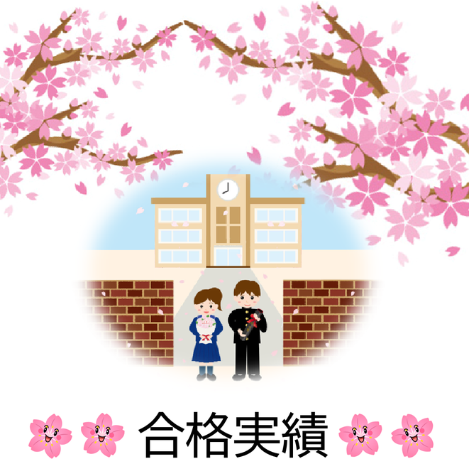 合格実績