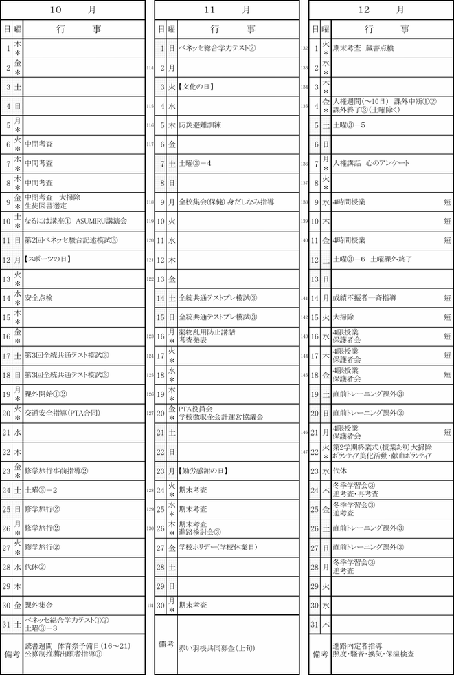 愛知県立小坂井高等学校の令和8年度年間行事予定（10月〜12月）。中間考査、全統模試、防災訓練、期末考査、人権週間、保護者会、冬季学習会などを掲載した高校行事予定表