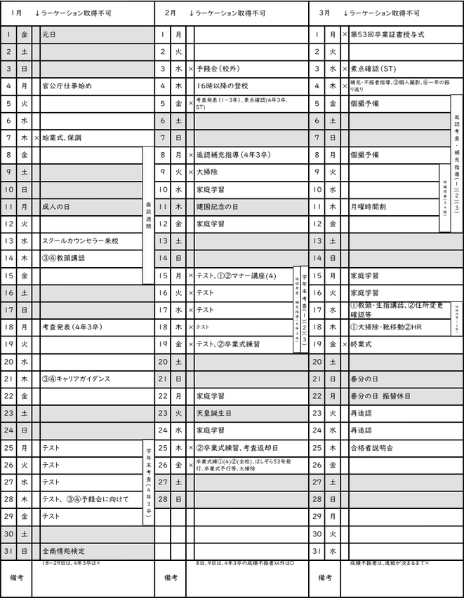 冬（12〜3月）  追考査・卒業関連・学年末考査・追認対応。