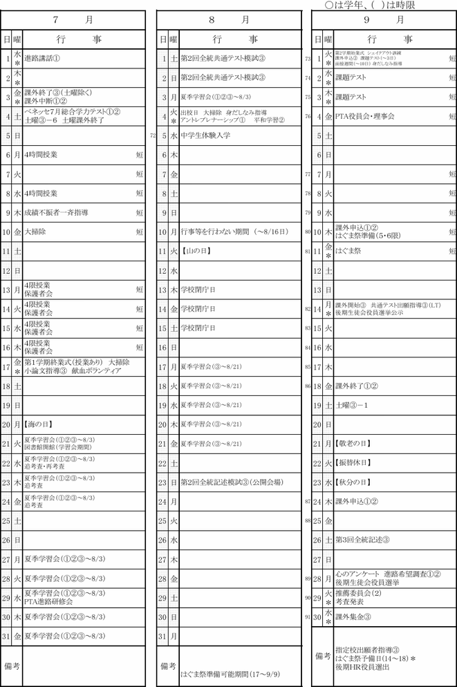 愛知県立小坂井高等学校の令和8年度年間行事予定（7月〜9月）。夏季学習会、保護者会、課題テスト、全統模試、学校閉庁日、進路行事、文化祭準備などを掲載した高校年間予定表