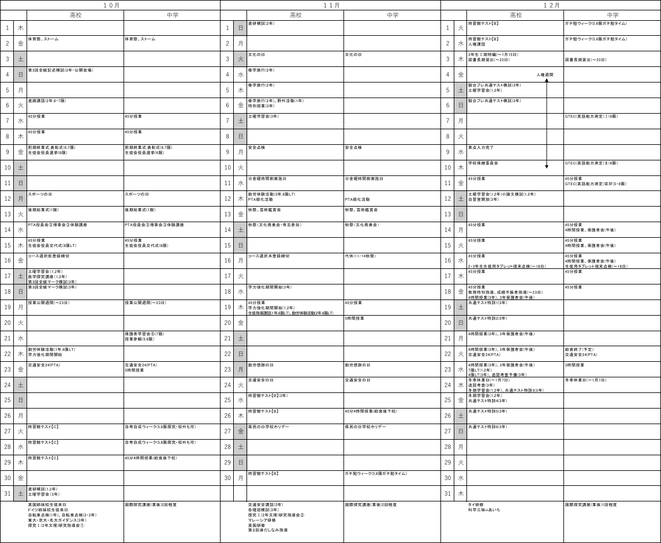 10〜12月  体育祭、後期中間考査、修学旅行、全統記述模試、進路講演会、後期期末考査、共通テスト対策などが行われる。