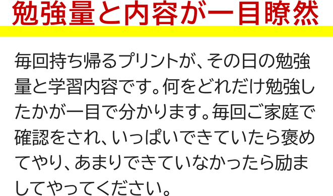 勉強量と内容が一目瞭然　　毎回持ち帰るプリントが、その日の勉強量と学習内容です。何をどれだけ勉強したかが一目で分かります。毎回ご家庭でご確認をされ、いっぱいできたら褒めてやり、あまりできなかったら励ましてやってください。