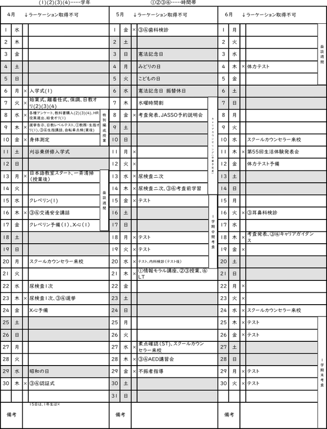 春（4〜6月）  新年度開始・面接・中間考査・修学旅行・期末考査。