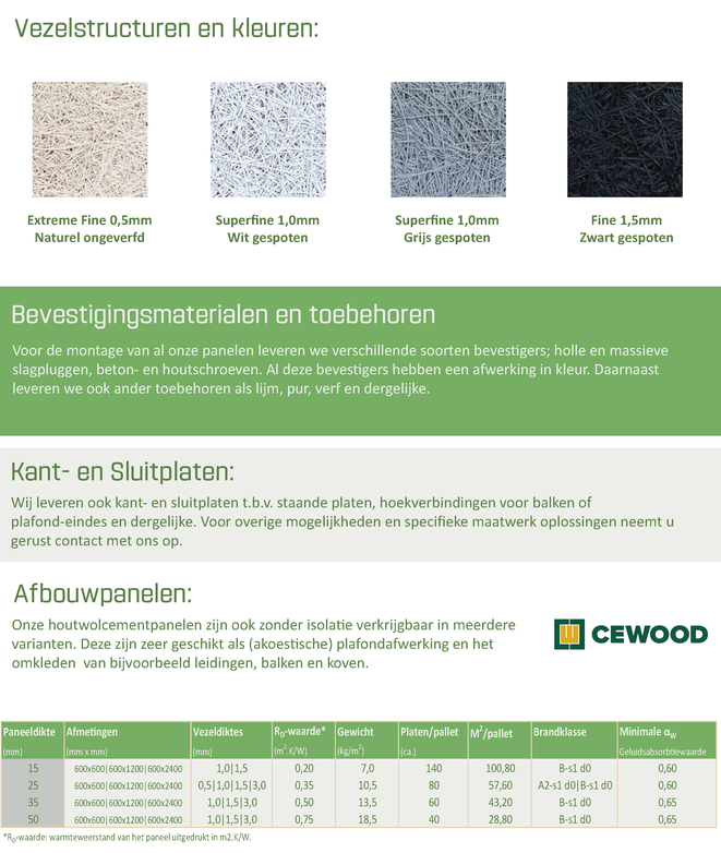 CEAL-wood Productsheet Bevestigers, Kantplaten en Akoestisch