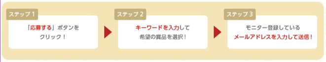 おすすめアンケートサイト「マクロミル」お正月キャンペーン応募方法