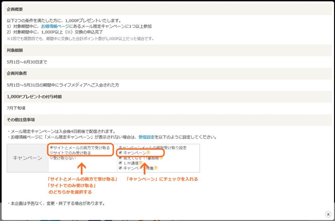 お小遣い稼ぎへそくり作りおすすめアンケートサイトライフメディアキャンペーン概要