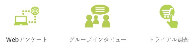 アンケートサイトNTTコムリサーチのアンケート種類