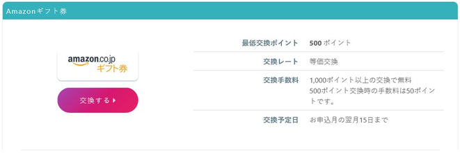 アンケートサイト比較ランキング3位インフォQでへそくり作りはアマゾンギフト券で