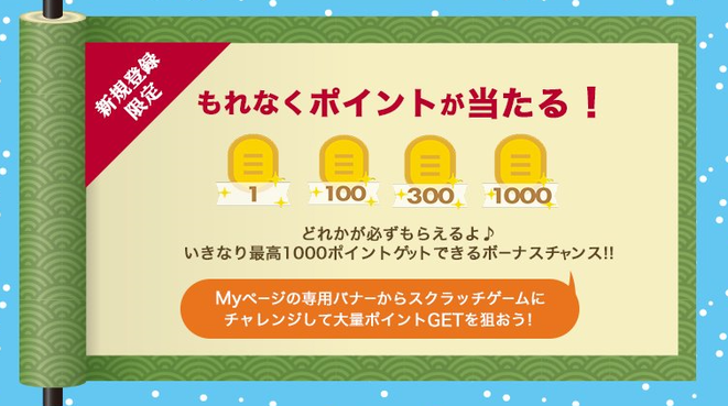 おすすめアンケートサイト比較一覧ランキング2位マクロミルで新規アンケートモニター登録して