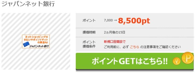 おすすめアンケートサイトでお小遣い稼いでへそくり作りしてポトラでジャパンネット銀行へ振込