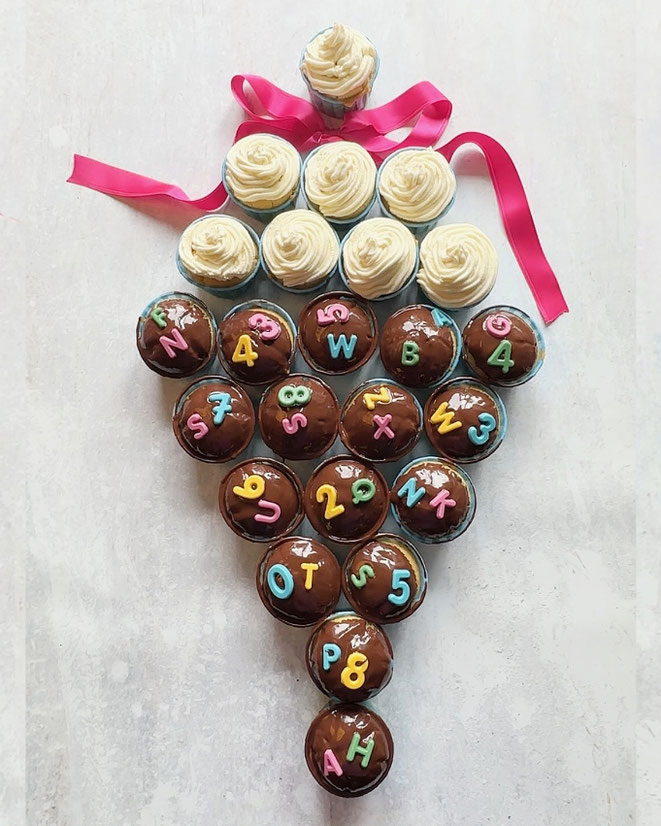 Muffins im Schultüten Look, einfach zu machen, für das Kuchenbuffet zur Einschulung, Thermomix