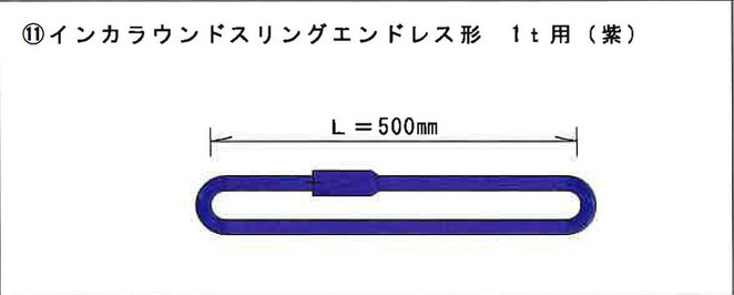 スリングの最短長さ