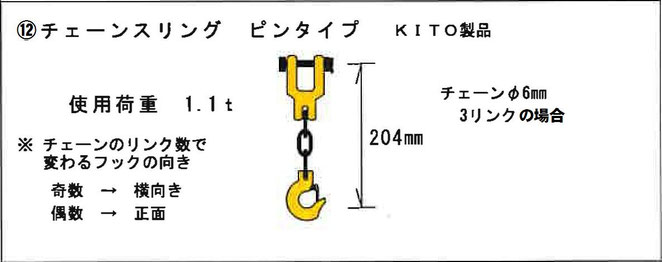 スリングの最短長さ