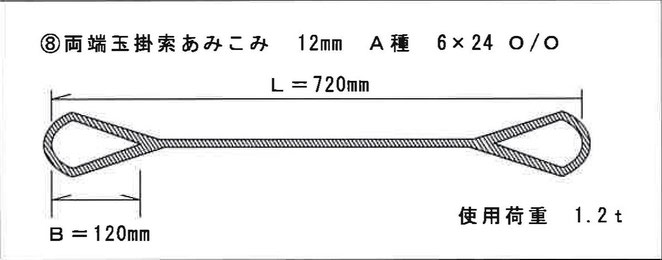 スリングの最短長さ