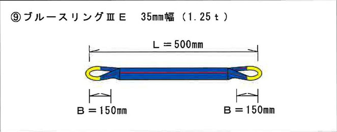 スリングの最短長さ