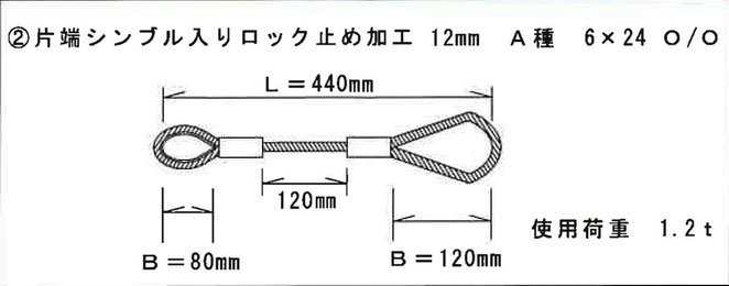 スリングの最短長さ