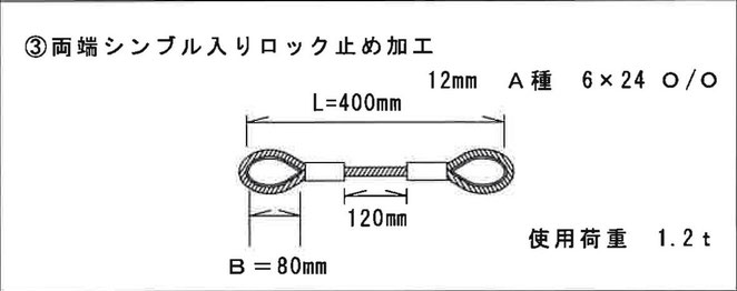 スリングの最短長さ