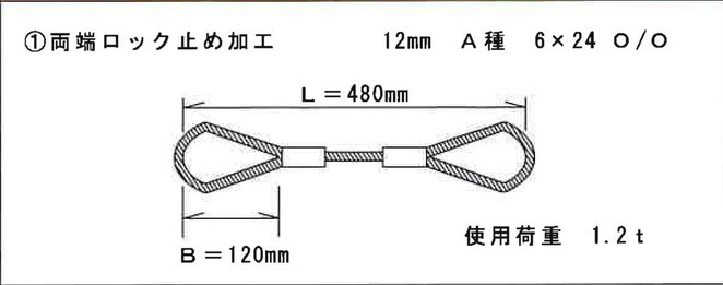 スリングの最短の長さ
