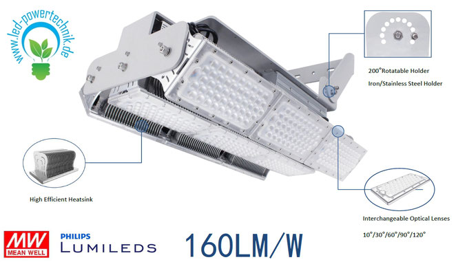 LED Flutlichtanlage 1000W dimmbar 