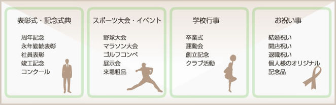 ギフト　記念品のやまもと　岡崎市　内祝　中元　歳暮　法事