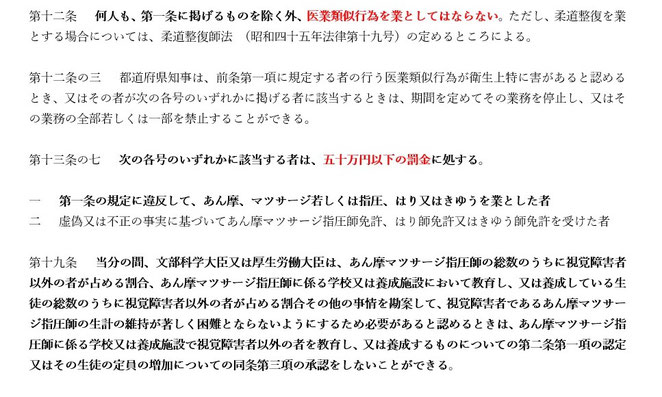 あじさい鍼灸マッサージ治療院　あはき法抜粋２