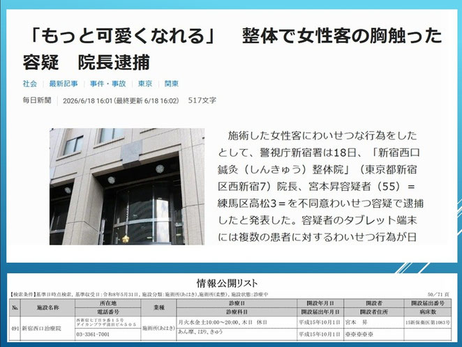 毎日新聞報道 新宿区施術所一覧より
