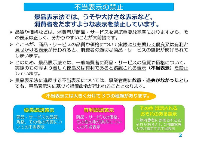 不当表示の禁止　消費者庁資料より