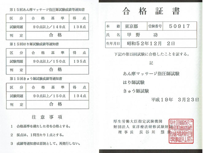 あじさい鍼灸マッサージ治療院　甲野功あはき国家試験結果