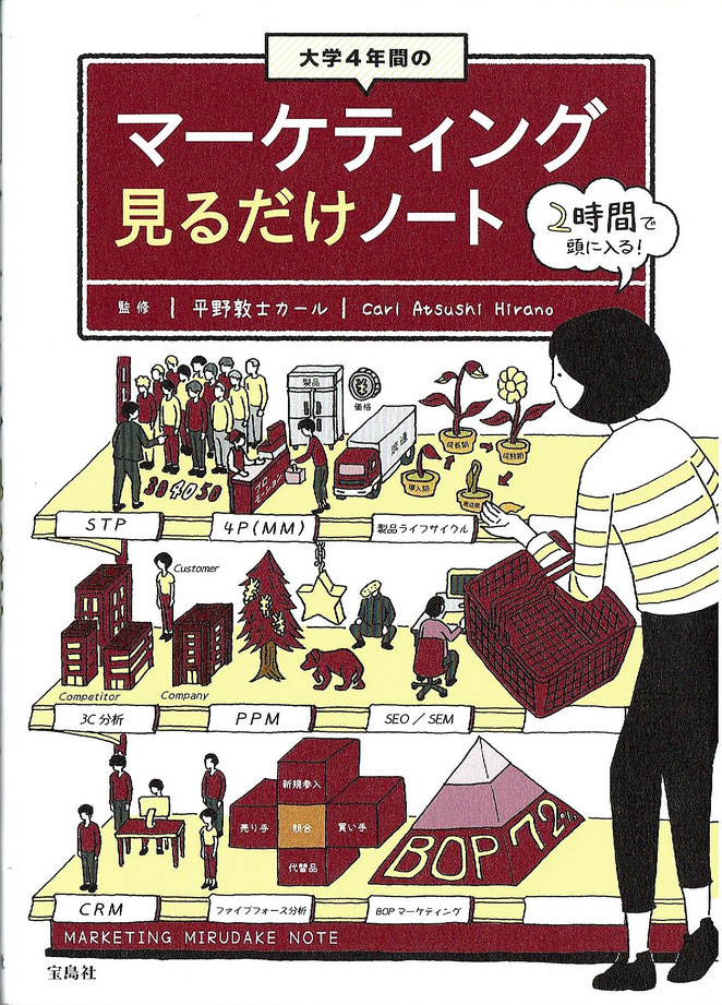 宝島社　マーケティング見るだけノート