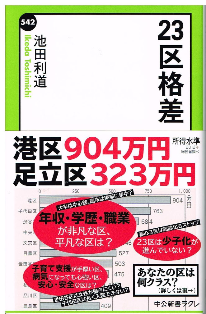 ２３区格差　池田利道著　中公新書ラクレ