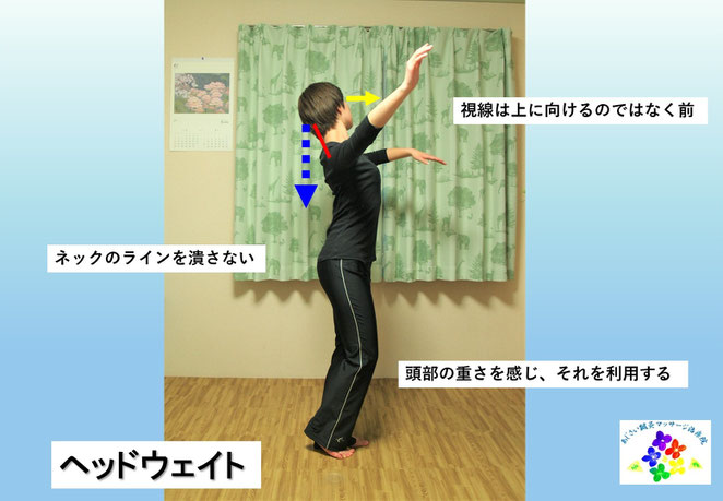 あじさい鍼灸マッサージ治療院　社交ダンスのヘッドウェイト