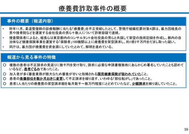 厚生労働省資料　柔道整復の施術に係る療養費関係　より