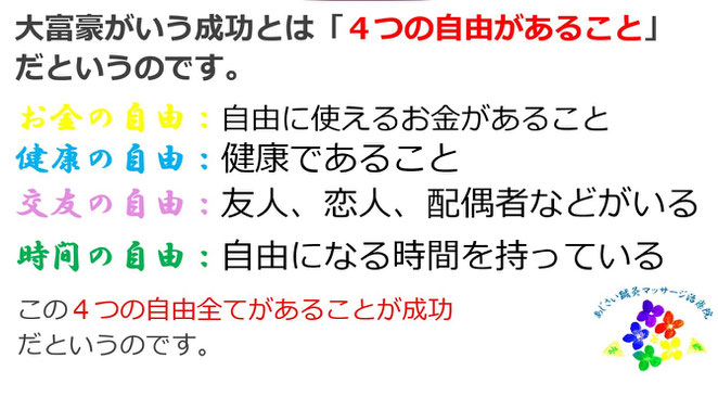 あじさい鍼灸マッサージ治療院　成功の定義