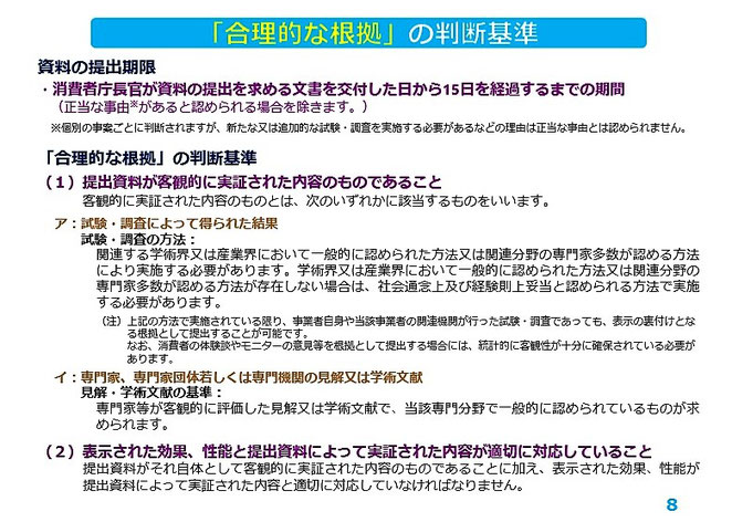 消費者庁資料　合理的な根拠の判断基準