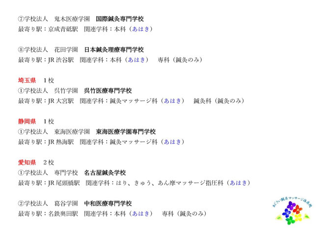 あじさい鍼灸マッサージ治療院　あまし養成学校一覧３