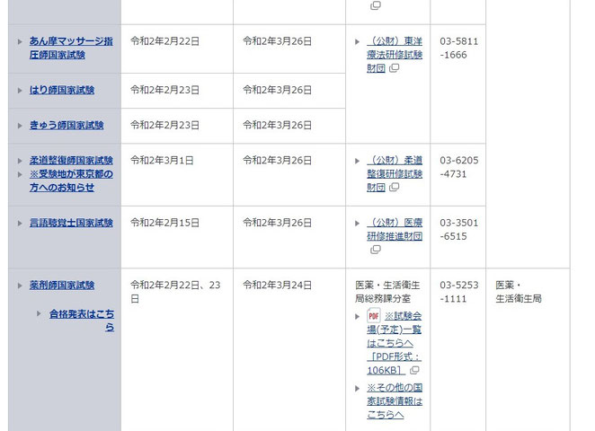 厚生労働省ホームページより　医療系国家試験の日程