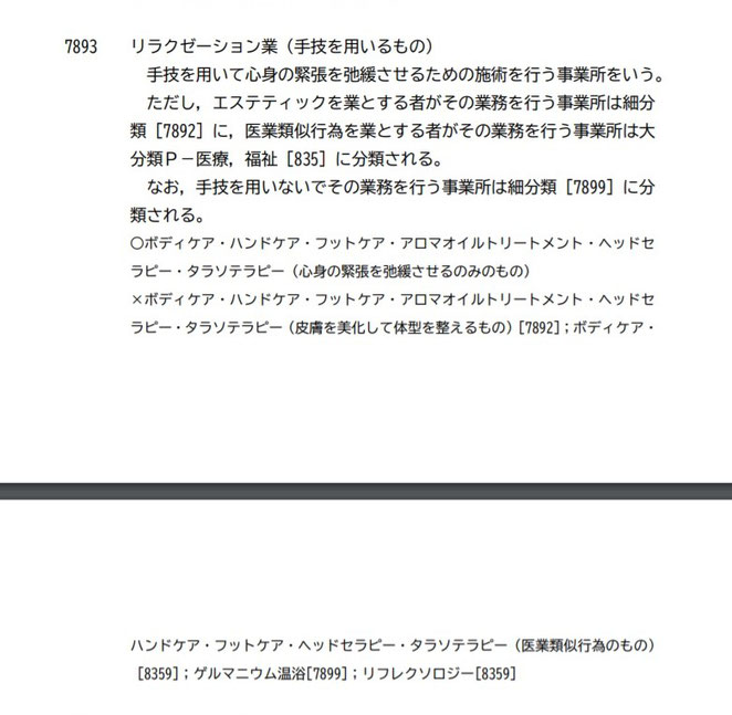 日本標準産業分類　リラクゼーション業の解説