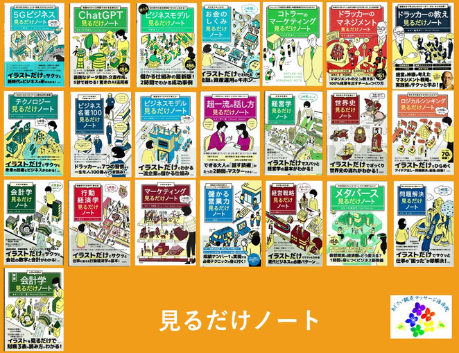 あじさい鍼灸マッサージ治療院　購入した「見るだけノート」一覧
