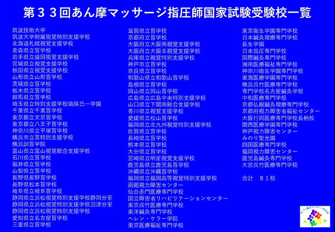 あじさい鍼灸マッサージ治療院　第３３回あん摩マッサージ指圧師国家試験受験校一覧