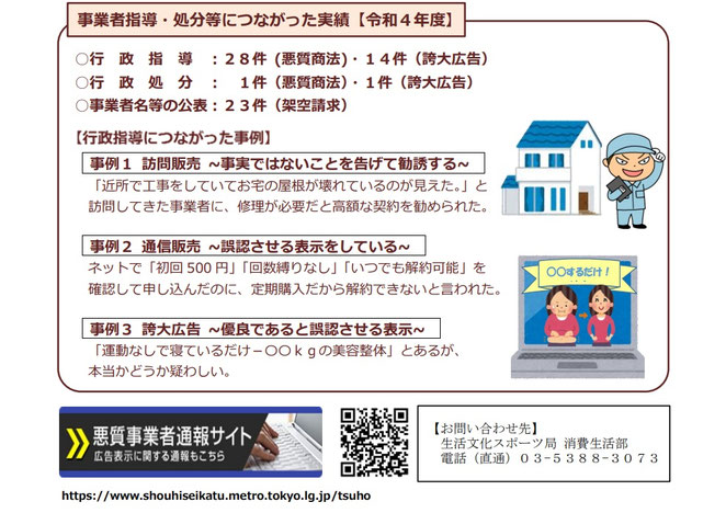 皆様からの通報が事業者指導・処分へつながります! ~令和4年度 悪質事業者通報サイト実績報告~