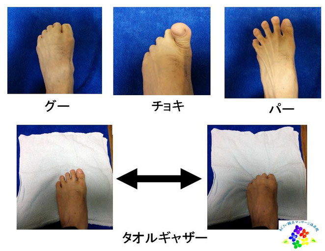 あじさい鍼灸マッサージ治療院　足指運動の紹介